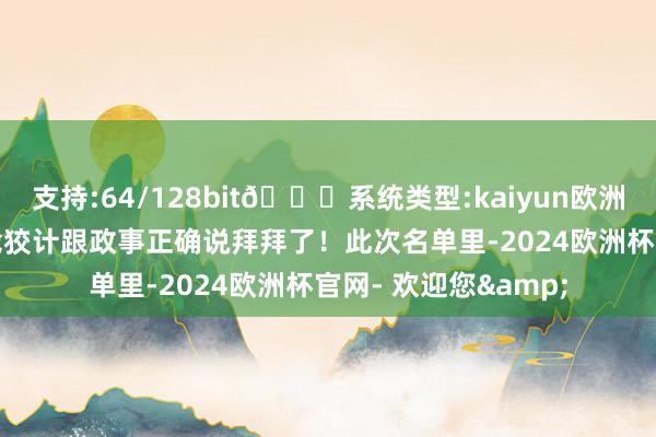 支持:64/128bit🍏系统类型:kaiyun欧洲杯appApp官方下载狡计跟政事正确说拜拜了！此次名单里-2024欧洲杯官网- 欢迎您&