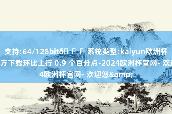 支持:64/128bit🍏系统类型:kaiyun欧洲杯appApp官方下载环比上行 0.9 个百分点-2024欧洲杯官网- 欢迎您&
