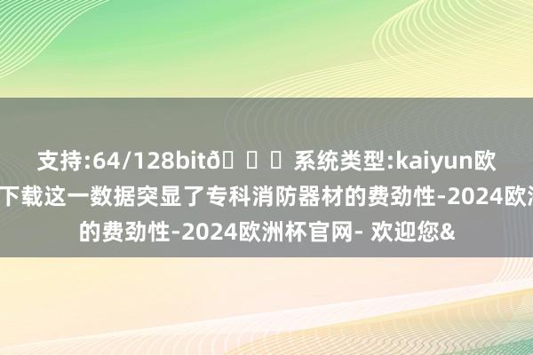 支持:64/128bit🍏系统类型:kaiyun欧洲杯appApp官方下载这一数据突显了专科消防器材的费劲性-2024欧洲杯官网- 欢迎您&
