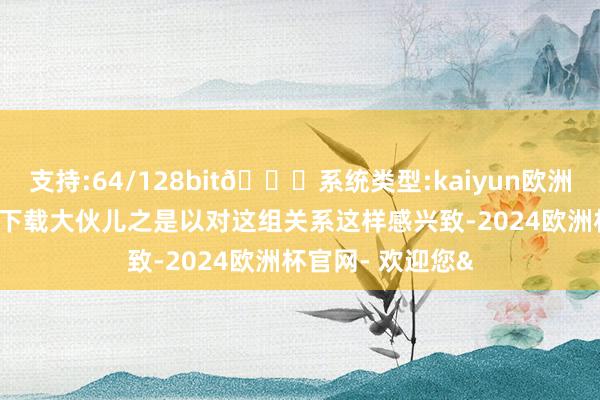 支持:64/128bit🍏系统类型:kaiyun欧洲杯appApp官方下载大伙儿之是以对这组关系这样感兴致-2024欧洲杯官网- 欢迎您&